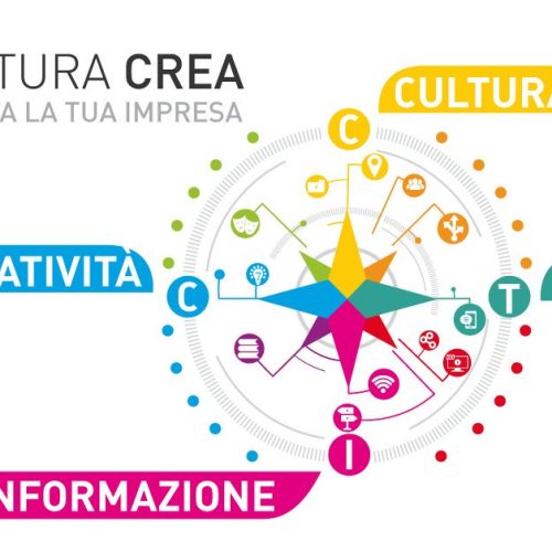 Focus: Cultura Crea per le PMI del Sud