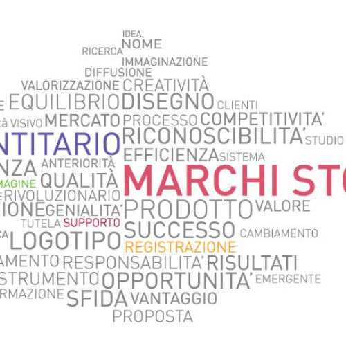 Il registro speciale dei marchi storici.